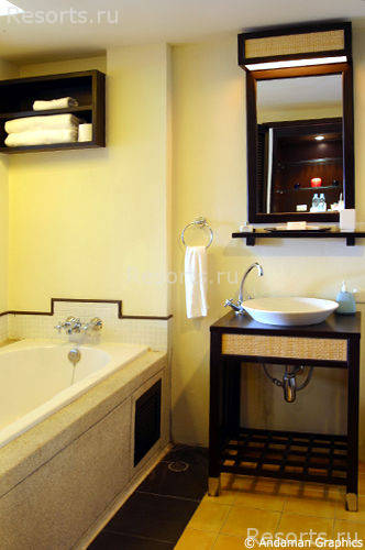 Avantika Boutique Hotel 4